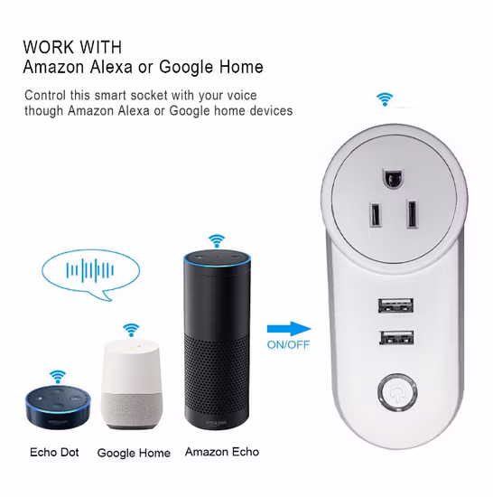Smart WiFi Plug with 16A Power Socket and Dual USB Charging 